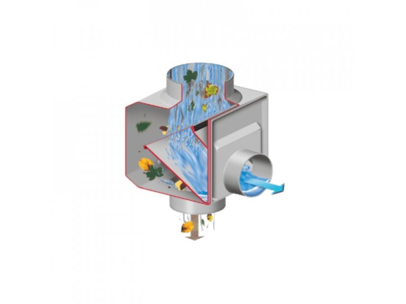 SBĚRAČ DEŠŤOVÉ VODY SE SAMOČISTÍCÍM FILTREM(2)